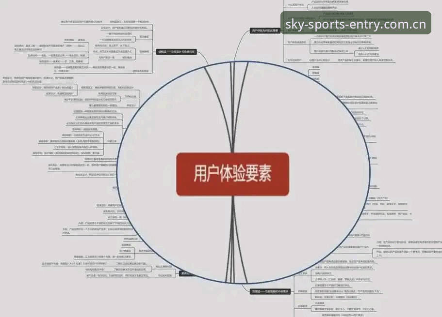 星空体育安全吗？从技术架构到用户体验的深度分析