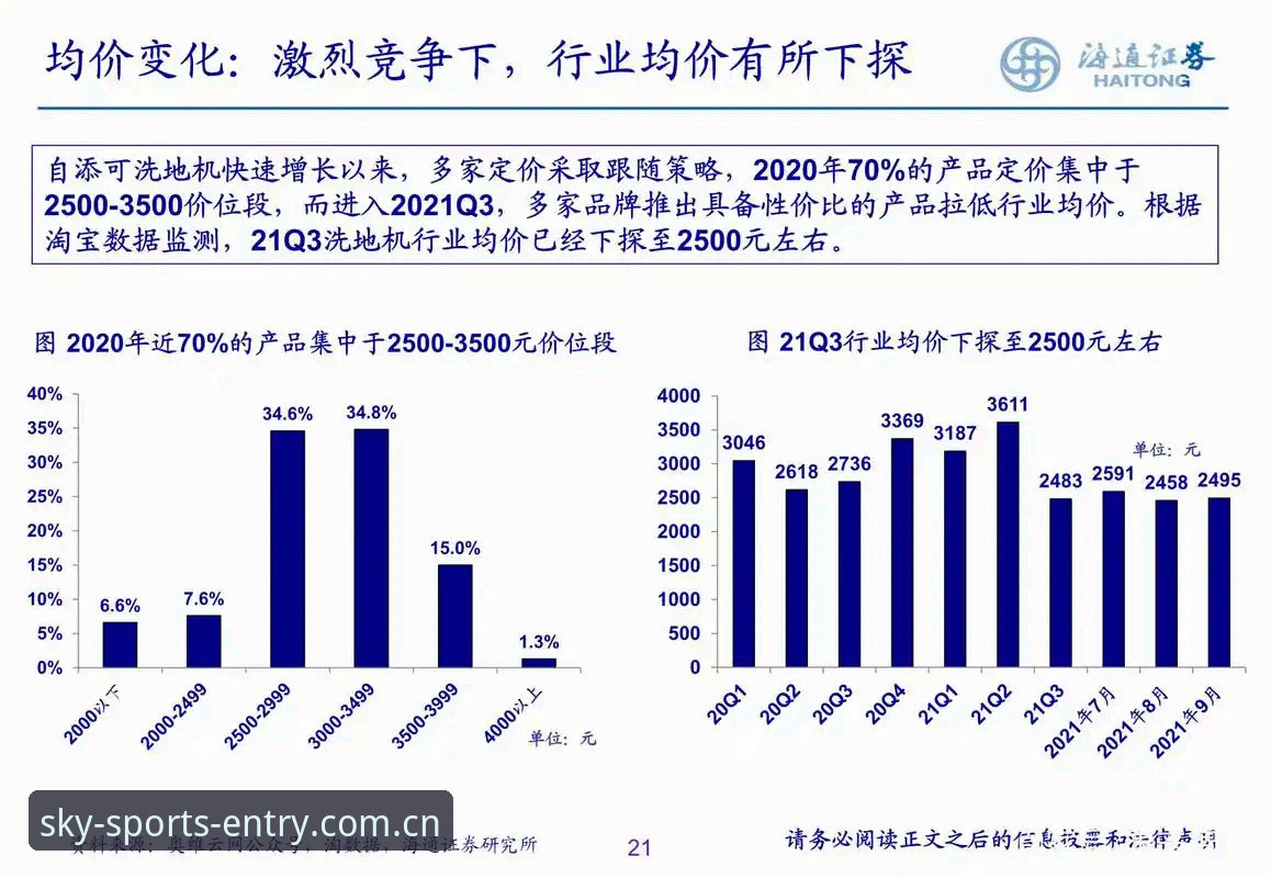 中国足协第三批禁足名单解读：5个关键维度看清行业整顿背后的深层逻辑